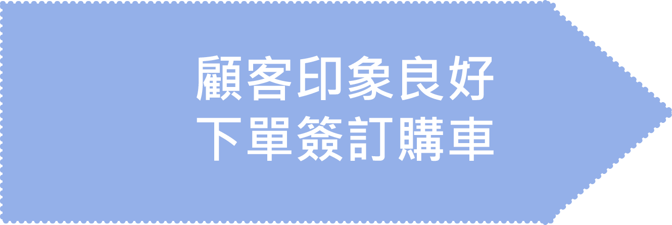 智慧車廠第一流程圖